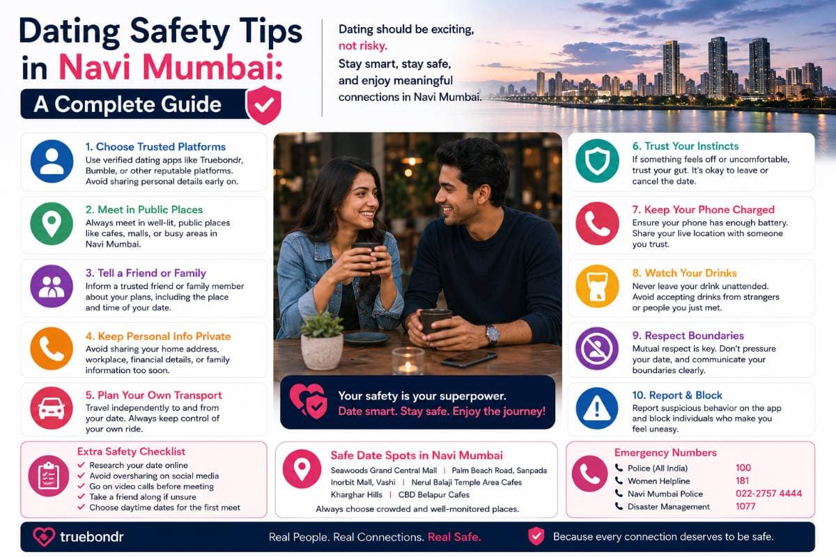 Dating Safety Tips in Navi Mumbai 2026 Dating Safety Tips in Navi Mumbai 2026