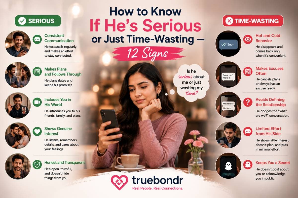 How to Know If He's Serious or Just Time-Wasting — 12 Signs | TrueBondr How to Know If He's Serious or Just Time-Wasting — 12 Signs | TrueBondr