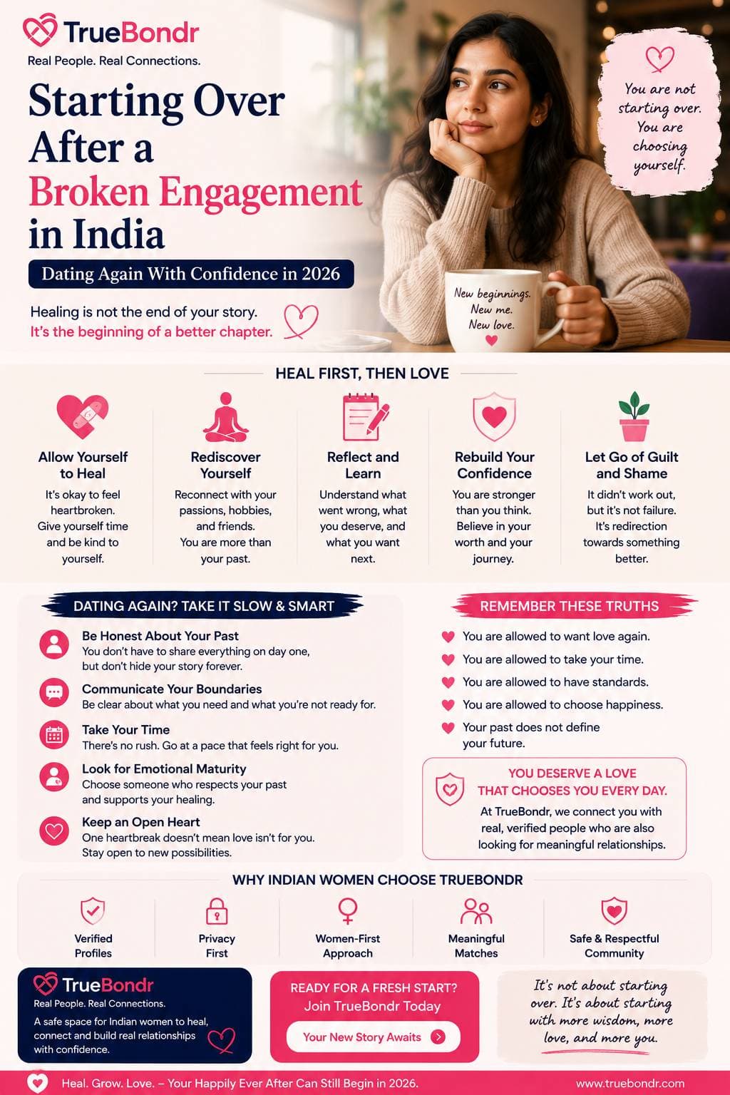 Starting Over After a Broken Engagement in India 2026 — Dating Again | TrueBondr Starting Over After a Broken Engagement in India 2026 — Dating Again | TrueBondr