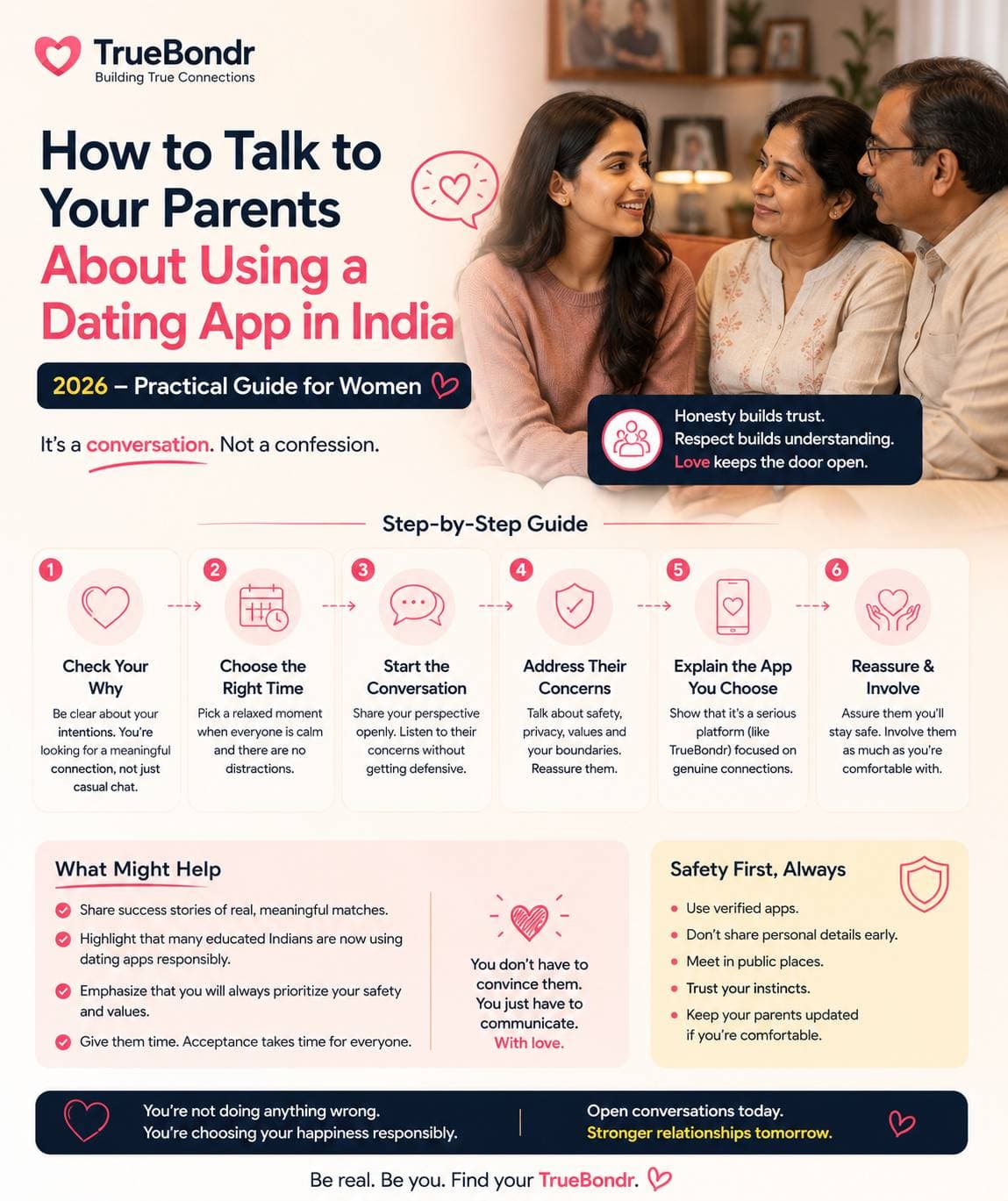 : How to Talk to Your Parents About Dating Apps in India 2026 — Women's Guide | TrueBondr : How to Talk to Your Parents About Dating Apps in India 2026 — Women's Guide | TrueBondr
