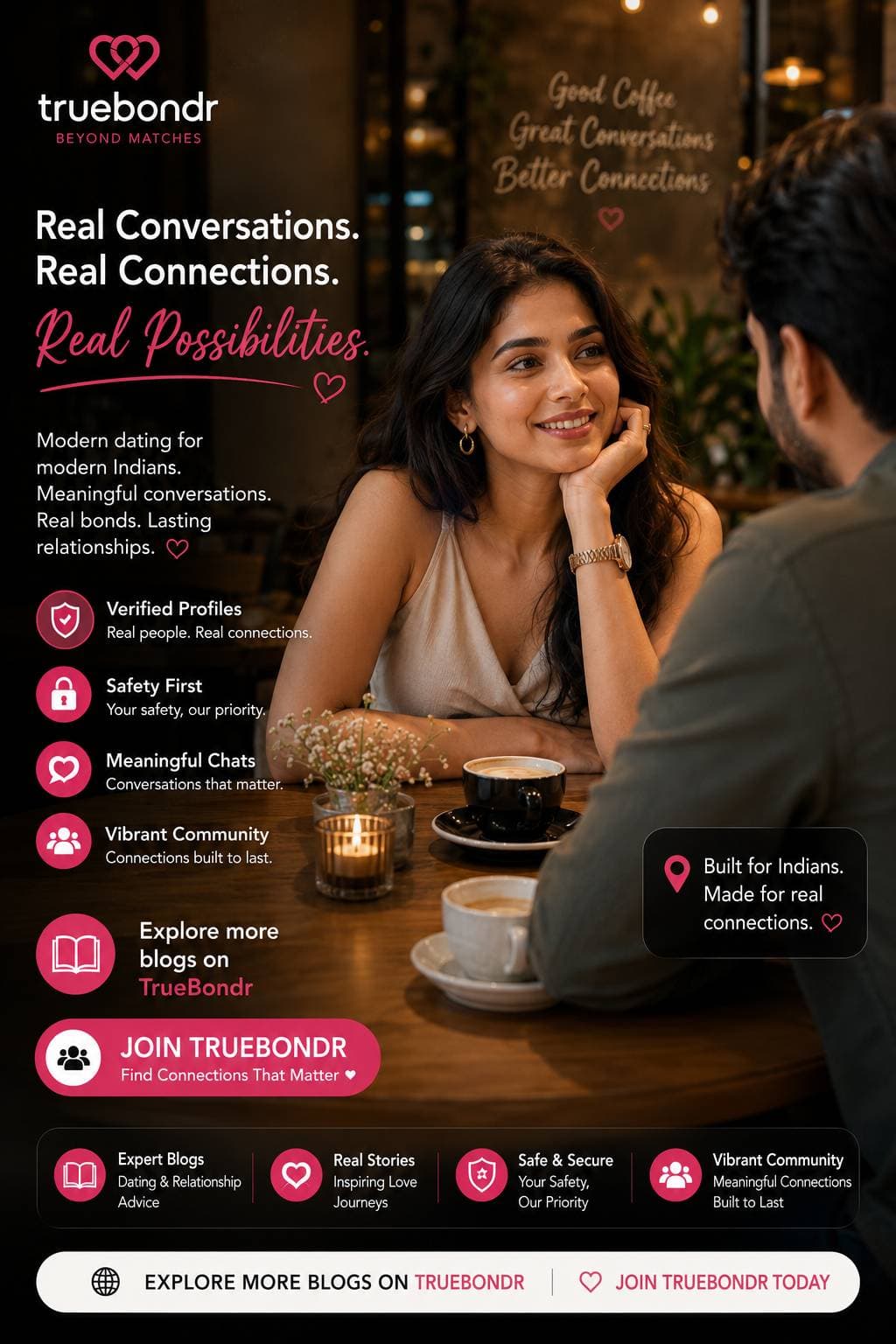 How to Know if You Have Real Chemistry in Person — Guide for Indian Women 2026 | TrueBondr How to Know if You Have Real Chemistry in Person — Guide for Indian Women 2026 | TrueBondr