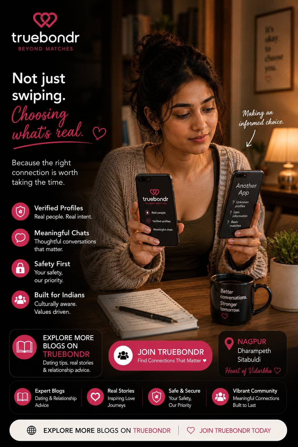 Tinder vs TrueBondr for Women in India 2026 — Honest Comparison | TrueBondr Tinder vs TrueBondr for Women in India 2026 — Honest Comparison | TrueBondr