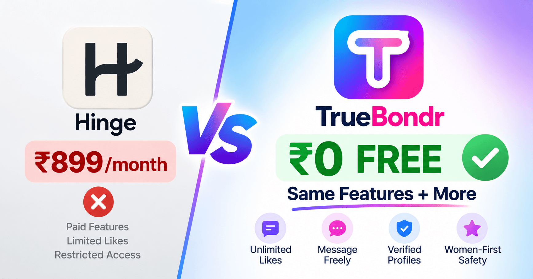 Hinge vs TrueBondr India 2027: Honest Comparison Hinge vs TrueBondr India 2027: Honest Comparison