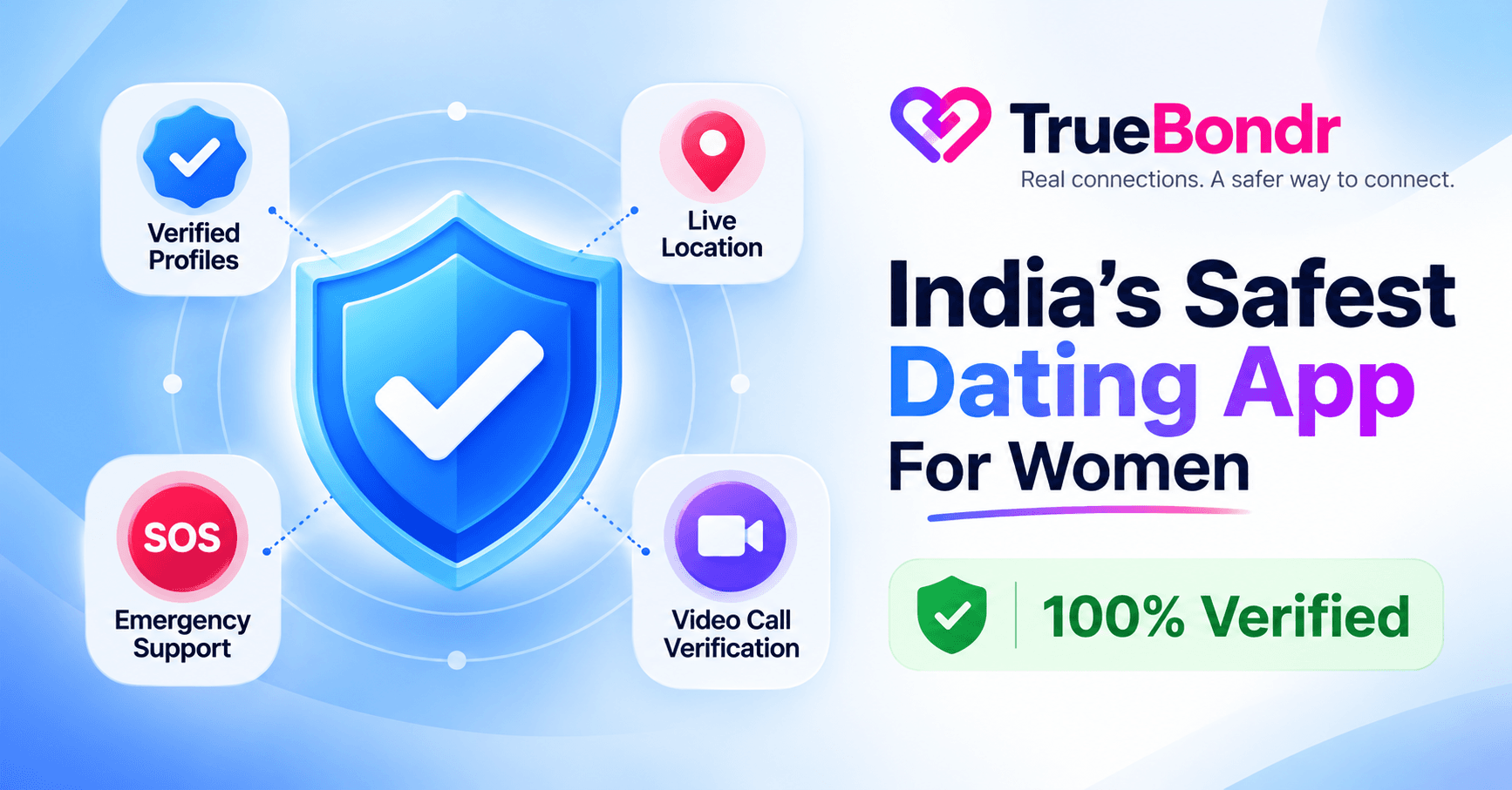 Safest Dating App for Women in India 2027 Safest Dating App for Women in India 2027