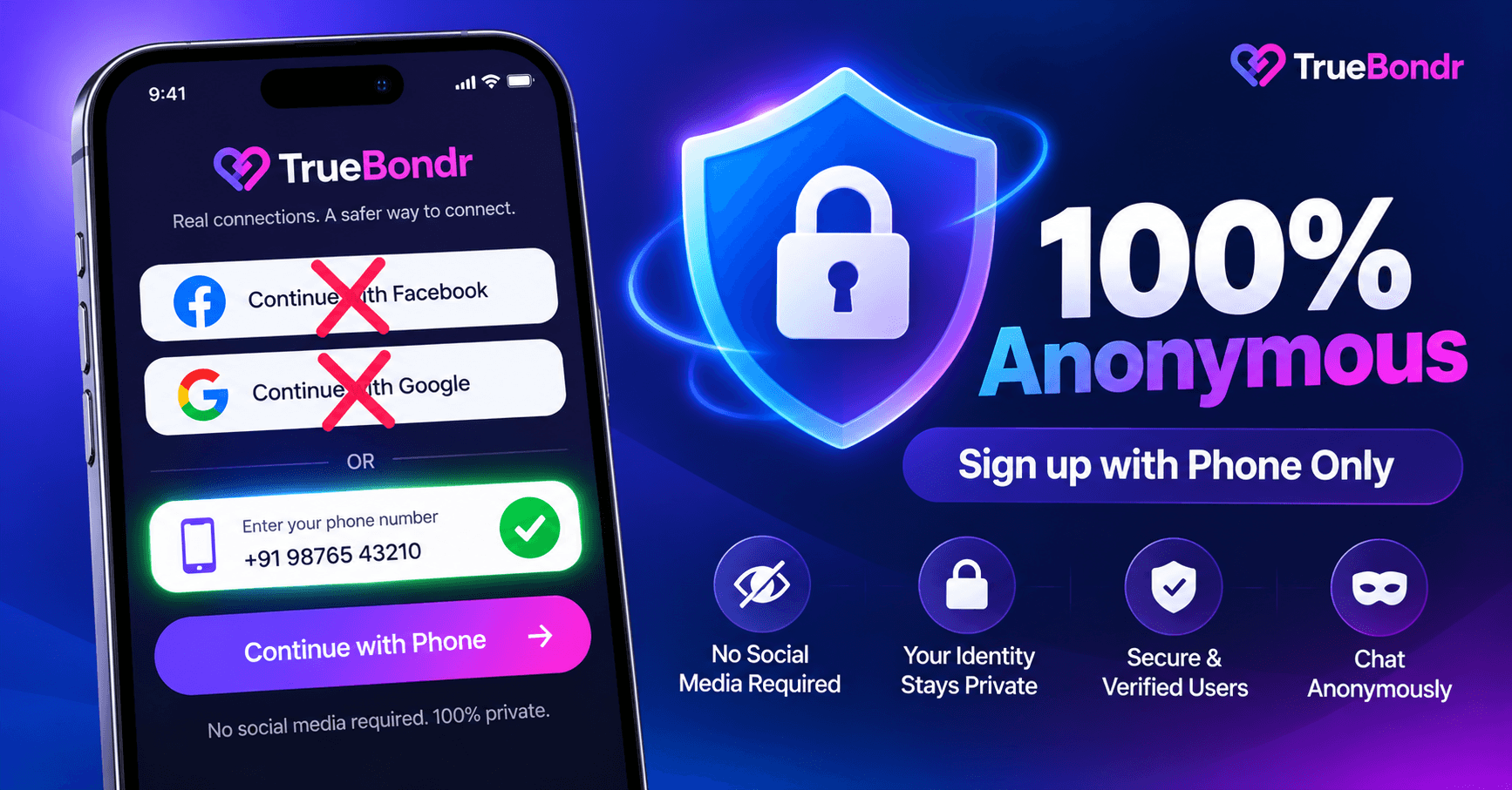 Dating Apps Without Login India 2027 - Anonymous & Privacy-First Dating Apps Without Login India 2027 - Anonymous & Privacy-First